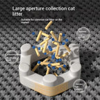 Super-Trapping Litter Mat (Double Layer)